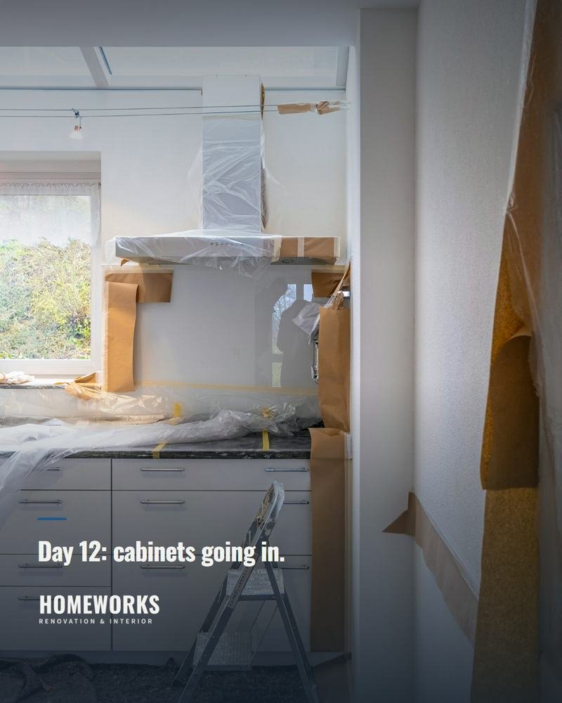 HOMEWORKS Renovation — 日常 / 情境